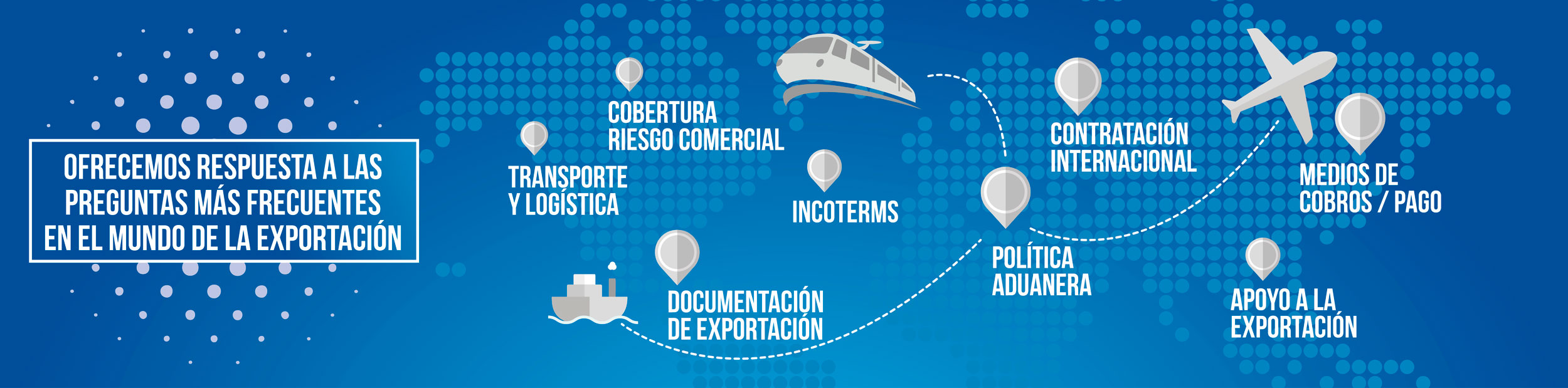 ofrecemos-respuesta-preguntas-mundo-exportacion1